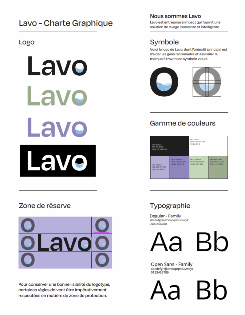 charte graphique Lavo
